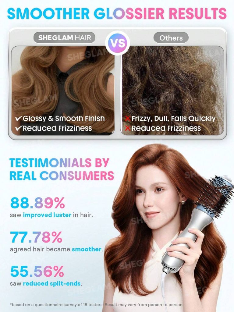 | 1781664710d881bd770625bceb28fbdfb27b7256f0_thumbnail_1200x_wk_sheglam | آرالیا شاپ - آرایشی بهداشتی